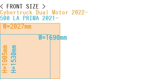 #Cybertruck Dual Motor 2022- + 500 LA PRIMA 2021-